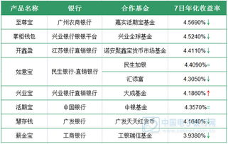投資指導 中國專業(yè)的財經(jīng)門戶網(wǎng)站