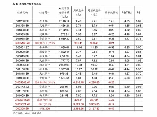 網站排名優化價格,73個今日最新價格表
