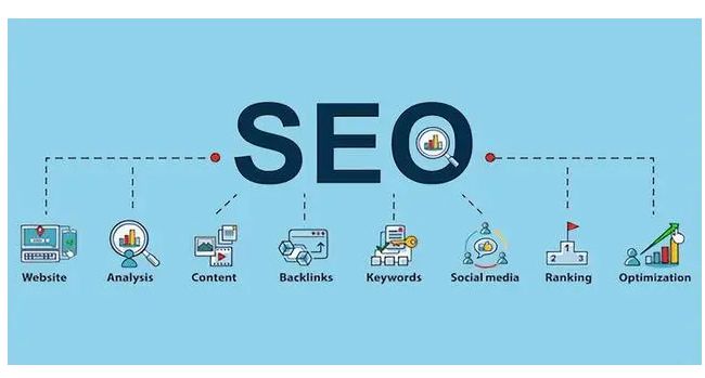 徐大大seo:Google搜索引擎優化4大關鍵點